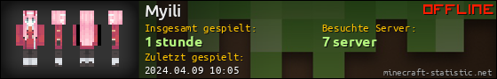 Benutzerleisten 560x90 für Myili