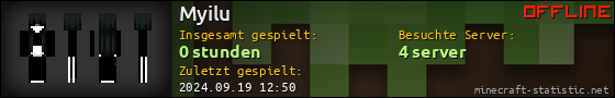 Benutzerleisten 560x90 für Myilu