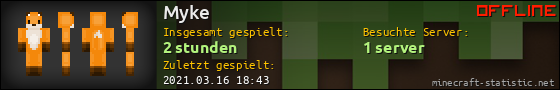 Benutzerleisten 560x90 für Myke