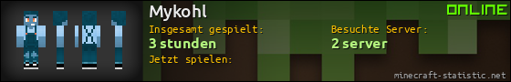 Benutzerleisten 560x90 für Mykohl
