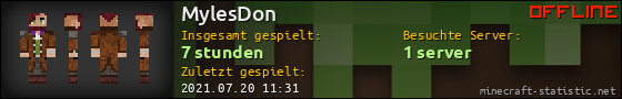 Benutzerleisten 560x90 für MylesDon