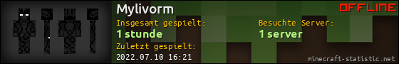 Benutzerleisten 560x90 für Mylivorm