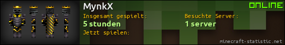 Benutzerleisten 560x90 für MynkX