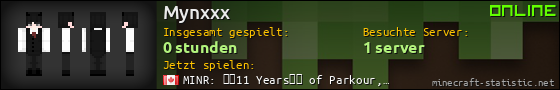Benutzerleisten 560x90 für Mynxxx