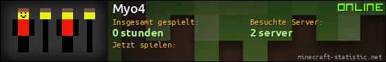 Benutzerleisten 560x90 für Myo4