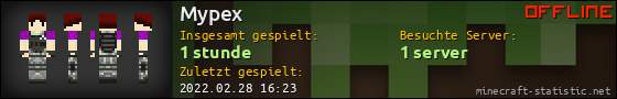 Benutzerleisten 560x90 für Mypex
