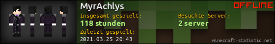Benutzerleisten 560x90 für MyrAchlys