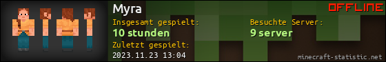 Benutzerleisten 560x90 für Myra