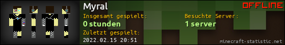 Benutzerleisten 560x90 für Myral