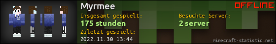 Benutzerleisten 560x90 für Myrmee