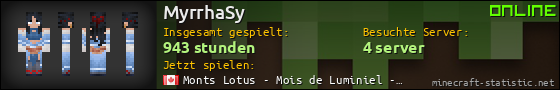 Benutzerleisten 560x90 für MyrrhaSy