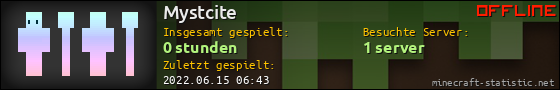 Benutzerleisten 560x90 für Mystcite