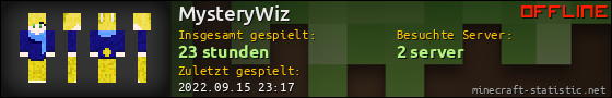 Benutzerleisten 560x90 für MysteryWiz