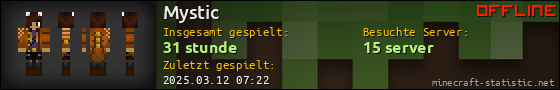 Benutzerleisten 560x90 für Mystic