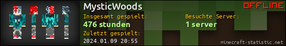 Benutzerleisten 560x90 für MysticWoods