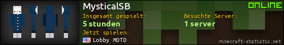 Benutzerleisten 560x90 für MysticalSB