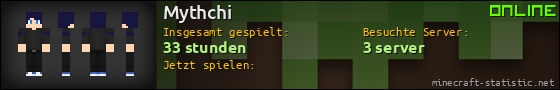 Benutzerleisten 560x90 für Mythchi
