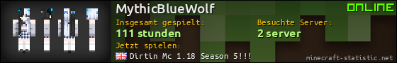 Benutzerleisten 560x90 für MythicBlueWolf