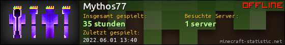 Benutzerleisten 560x90 für Mythos77