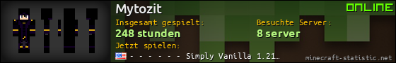 Benutzerleisten 560x90 für Mytozit