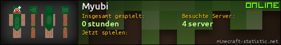Benutzerleisten 560x90 für Myubi