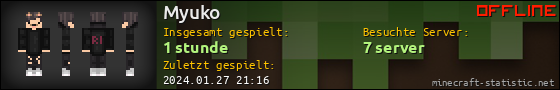 Benutzerleisten 560x90 für Myuko