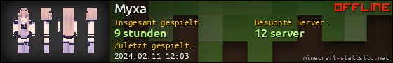Benutzerleisten 560x90 für Myxa