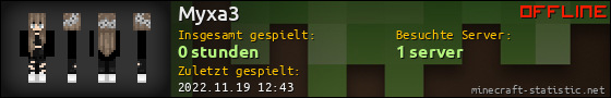 Benutzerleisten 560x90 für Myxa3