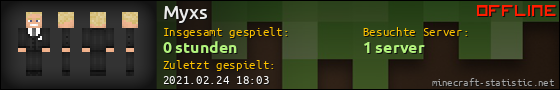 Benutzerleisten 560x90 für Myxs