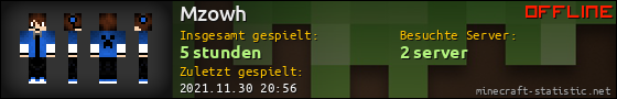 Benutzerleisten 560x90 für Mzowh