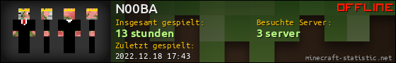 Benutzerleisten 560x90 für N00BA