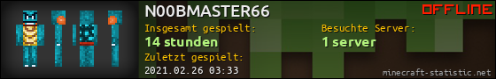 Benutzerleisten 560x90 für N00BMASTER66