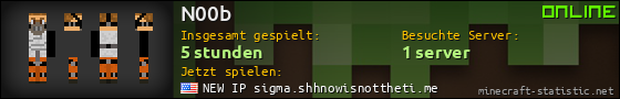 Benutzerleisten 560x90 für N00b