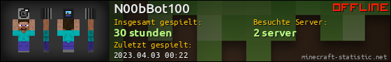 Benutzerleisten 560x90 für N00bBot100