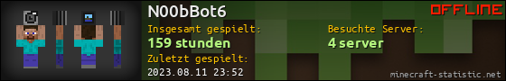 Benutzerleisten 560x90 für N00bBot6