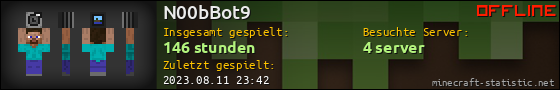 Benutzerleisten 560x90 für N00bBot9