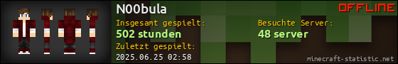 Benutzerleisten 560x90 für N00bula