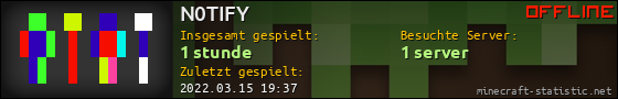 Benutzerleisten 560x90 für N0TIFY