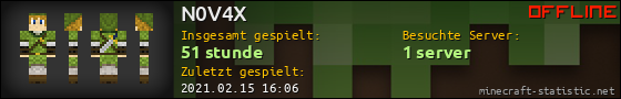 Benutzerleisten 560x90 für N0V4X