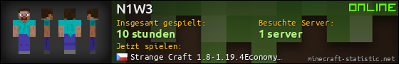 Benutzerleisten 560x90 für N1W3