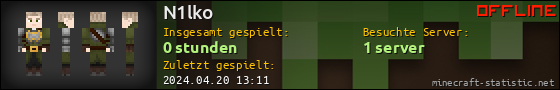 Benutzerleisten 560x90 für N1lko