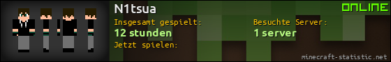 Benutzerleisten 560x90 für N1tsua