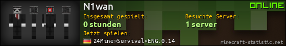 Benutzerleisten 560x90 für N1wan