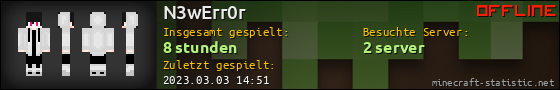 Benutzerleisten 560x90 für N3wErr0r