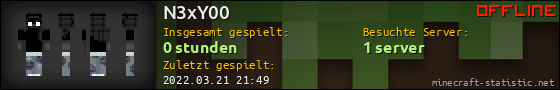 Benutzerleisten 560x90 für N3xY00