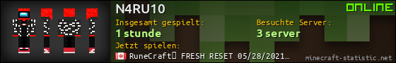 Benutzerleisten 560x90 für N4RU10
