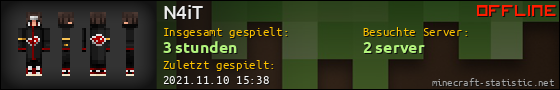 Benutzerleisten 560x90 für N4iT