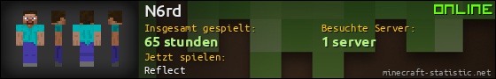 Benutzerleisten 560x90 für N6rd
