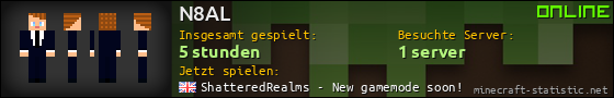 Benutzerleisten 560x90 für N8AL