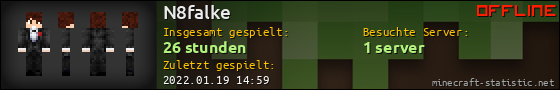 Benutzerleisten 560x90 für N8falke
